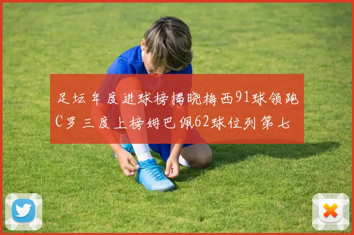 足坛年度进球榜揭晓梅西91球领跑C罗三度上榜姆巴佩62球位列第七